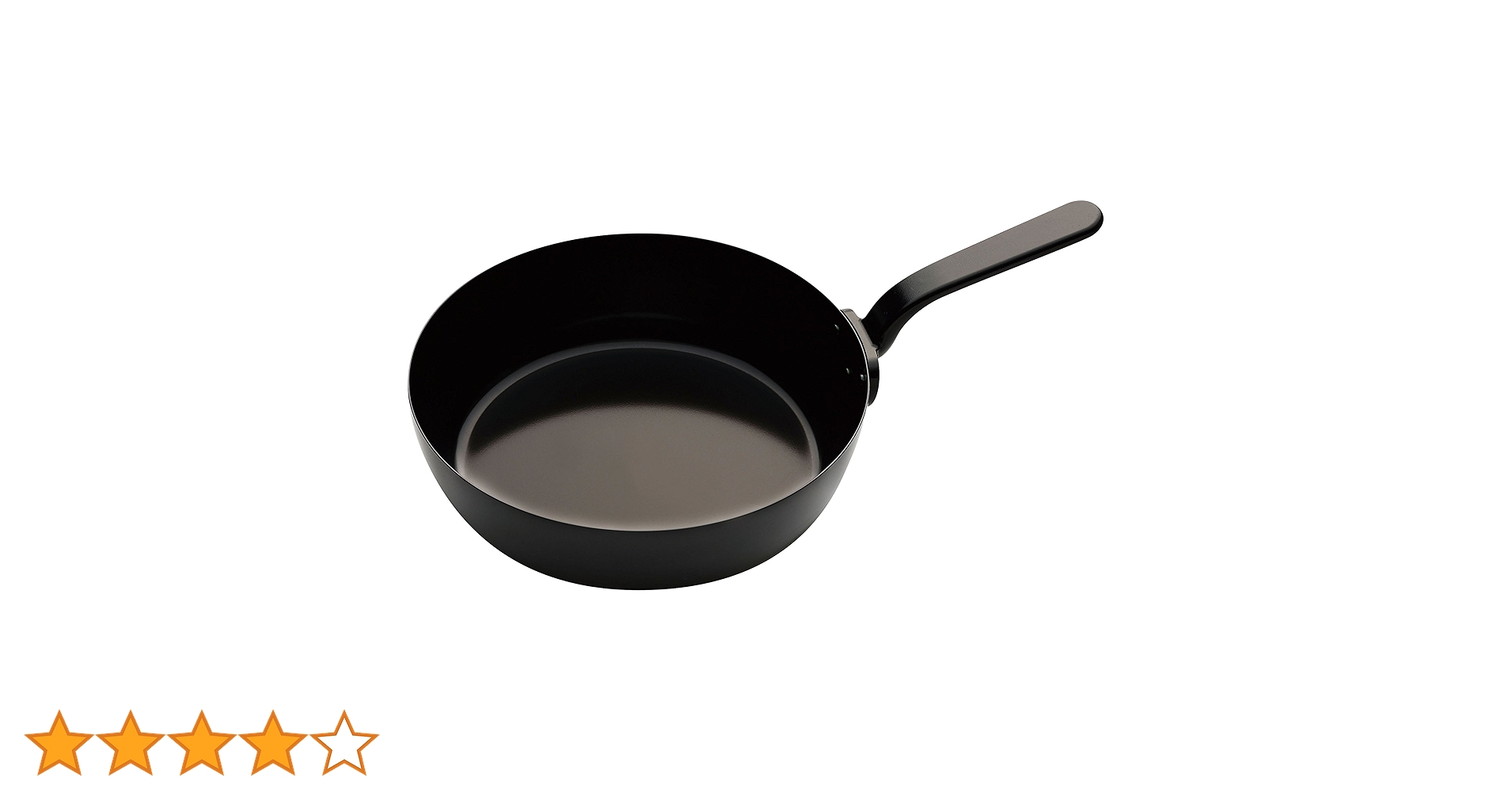 他ページにもラババンあり〼❗️ラババン　バラ、セット売り◯ GungPang (@Gung_Pang) / X